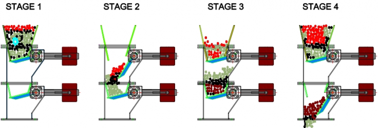 flap valve, flap vana