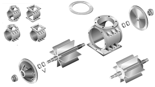 hava kiidi, rotary valve air lock yaps ve bileenleri